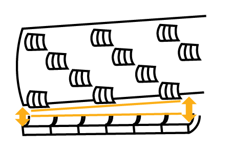 Diagram of unlevel concave with gap widening towards back
